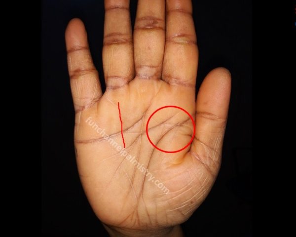 Lottery triangle in palmistry