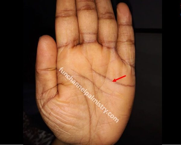 sun line from fate line