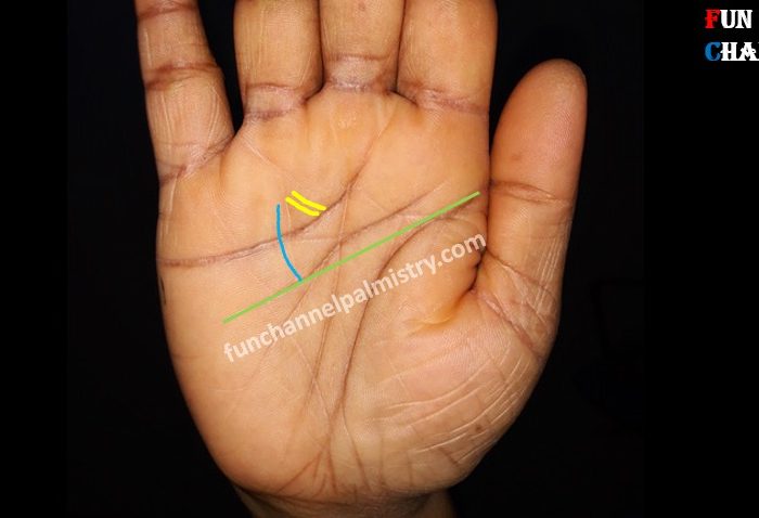 branch from head line to sun mount