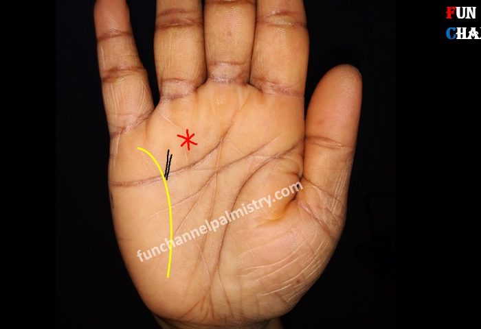Intuition line in palmistry