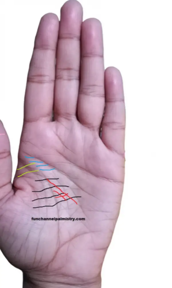 worry lines in palmistry worry lines in palmistry